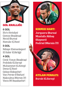 Aşı tutmayınca ne yapsan nafile